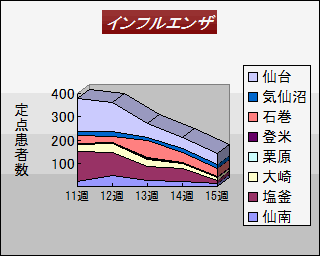 ŋ߂TTԂ̃CtGUҐinʁjڃOt@iOt쐬Fij{錧nÏZ^[j